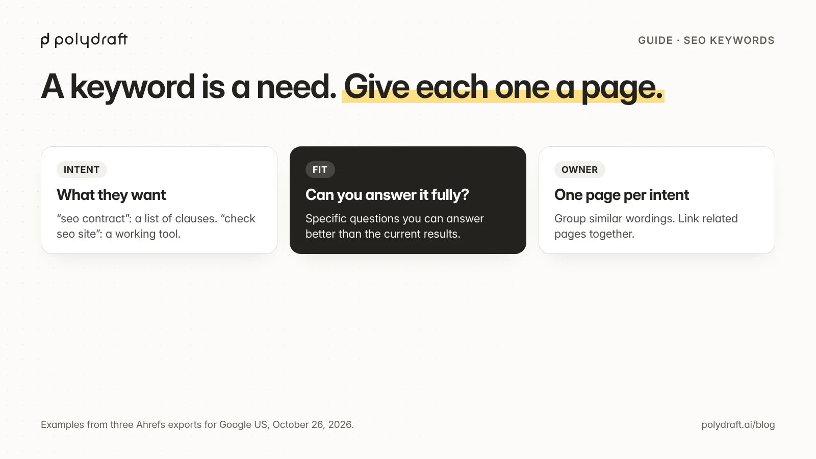 SEO keywords explained in three ideas: the searcher's intent, whether you can answer it fully, and one owner page for each intent.