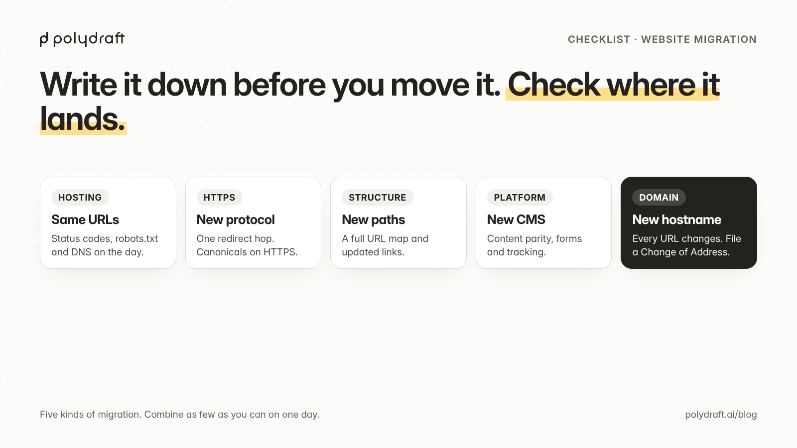 Five kinds of website migration and their main checks: hosting moves with the same URLs, HTTPS moves, URL structure changes, platform or CMS moves, and domain changes that need a Change of Address.